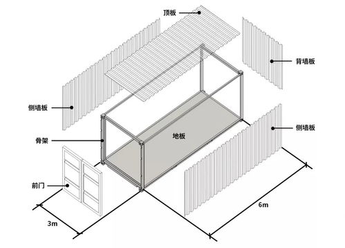 火神山醫(yī)院并非木結(jié)構(gòu)房屋——揭秘其高效的模塊化箱式房屋結(jié)構(gòu)